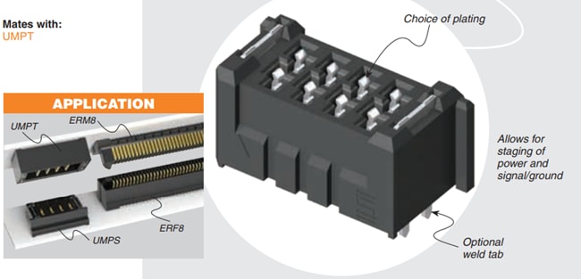 Chart - Samtec mPower™ 2mm UMPT/UMPS Ultra Micro Power Connectors